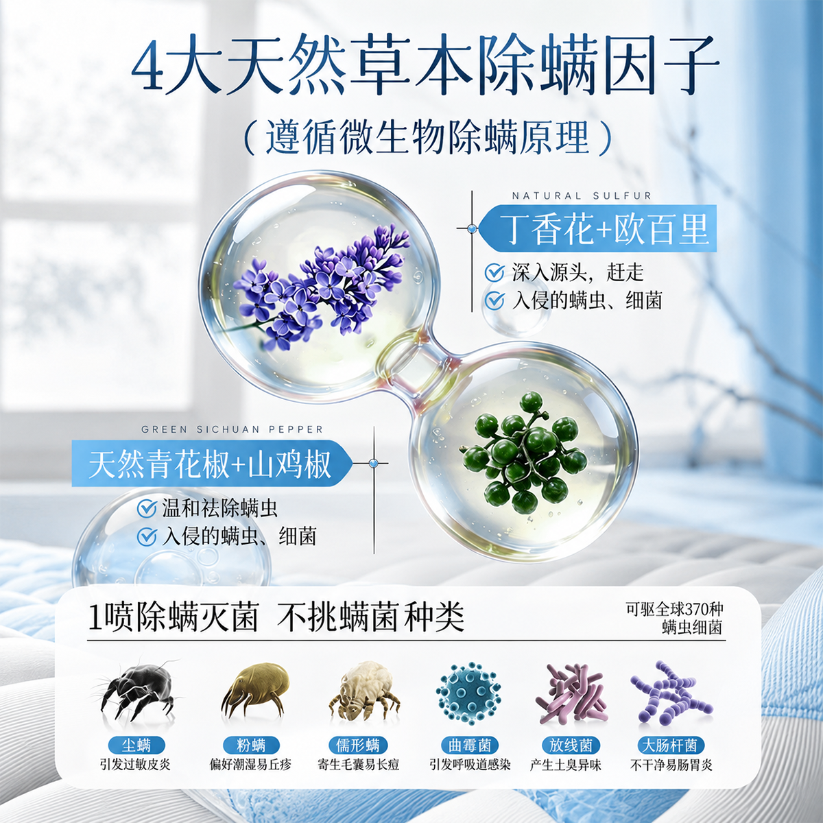 初蔓除螨喷雾床上用免洗免晒抑菌除螨去异味孕妇婴儿学生宿舍宠物可用 【超值套装】雪松除螨喷雾1000ml 【大型商超同售】除螨用品TOP第1名