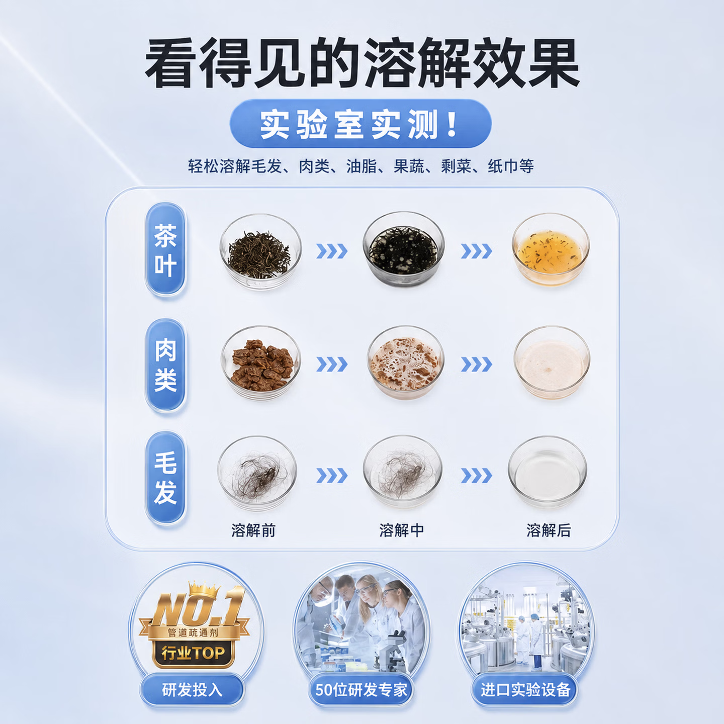 初蔓管道疏通剂强力溶解下水道马桶厕所厨房堵塞清洁除臭通下水道神器 【囤装通渠】第四代管道疏通剂600g*2