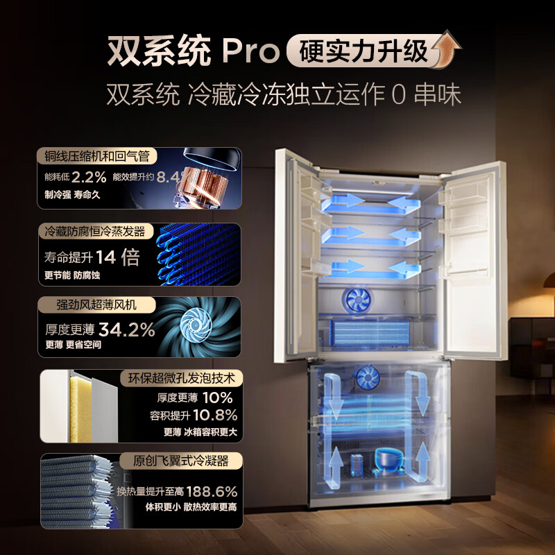 TCL双磁鲜515升法式多门四开门深冷磁鲜双系统双净味零嵌冰箱新一级能效风冷无霜电冰箱 R515T11N-DQS国家补贴