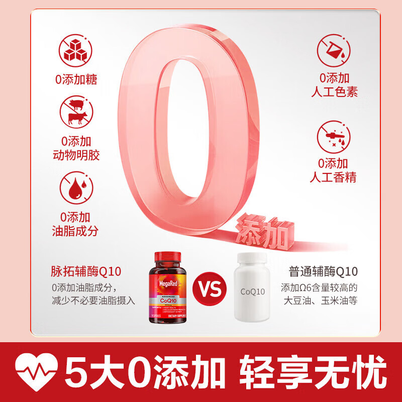 脉拓 SCHIFF MEGARED辅酶q10软胶囊【限时抢购】200mg还原型强健心肌90粒进口熬夜久坐 【家庭守护】辅酶Q10胶囊 200mg 90粒*5瓶