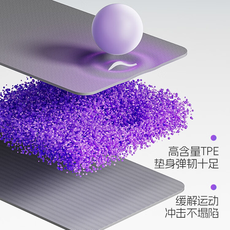 安踏（ANTA）瑜伽垫健身垫TPE专业防滑加长加宽80cm女运动垫家用单色隔音减震 瑜伽垫盲盒 微瑕【颜色/款式/尺寸随机】无赠品 183*61*0.6cm