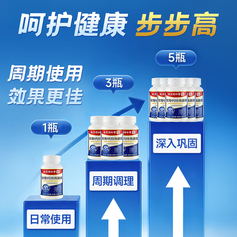 南京同仁堂软骨钙片 中老年腿抽筋补钙氨糖软骨素钙片成人腿疼腰疼骨质疏松 120粒*1瓶 【尝新装】