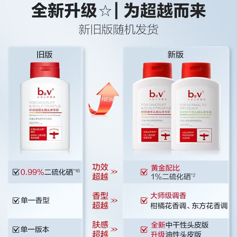 b2v红藻洗发水清爽控油蓬松止痒去屑洗发水舒缓头皮男女士洗后留香 1%油性小红帽 220ml*2瓶