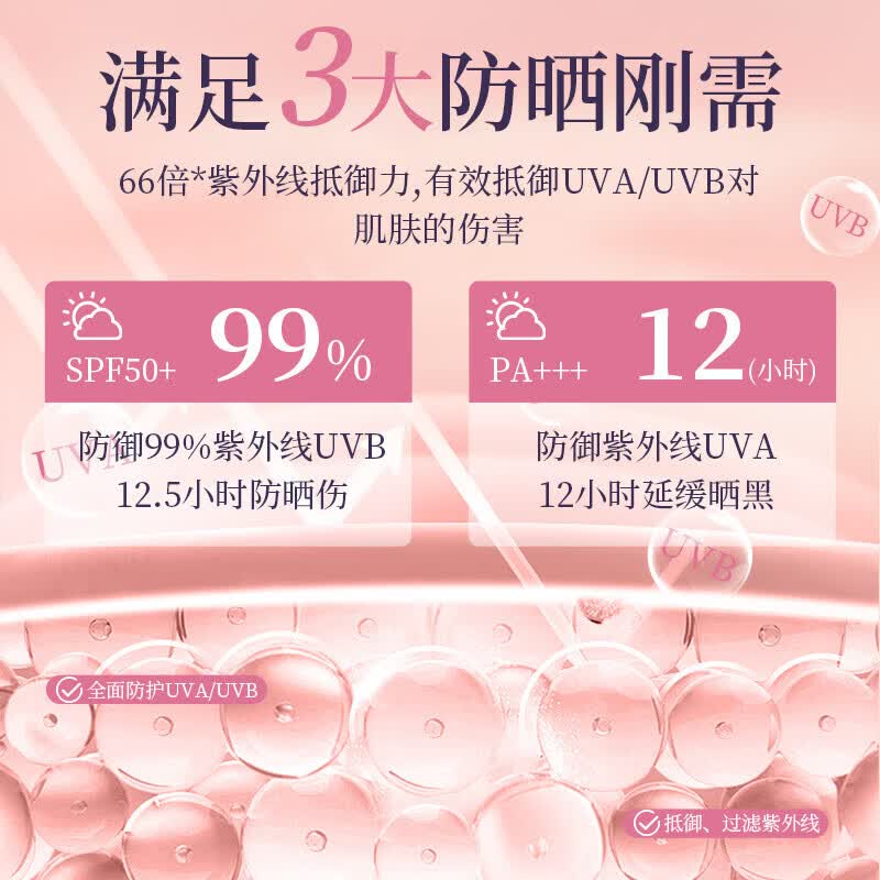 青少年儿童防晒霜喷雾男女学生党专用军训50倍防紫外线全身通用女 清透防晒喷雾(五盒) 100ml