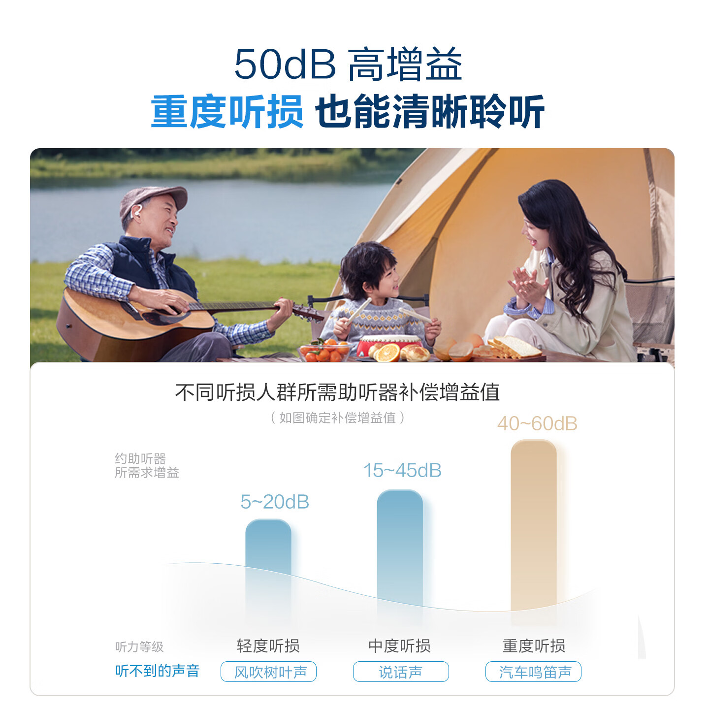 科大讯飞耳背式数字助听器鸿语版HG-03 耳挂形态助听器老年人耳聋耳背降噪 【鸿语版HG-03】星火验配师2.0·时尚舒适防丢