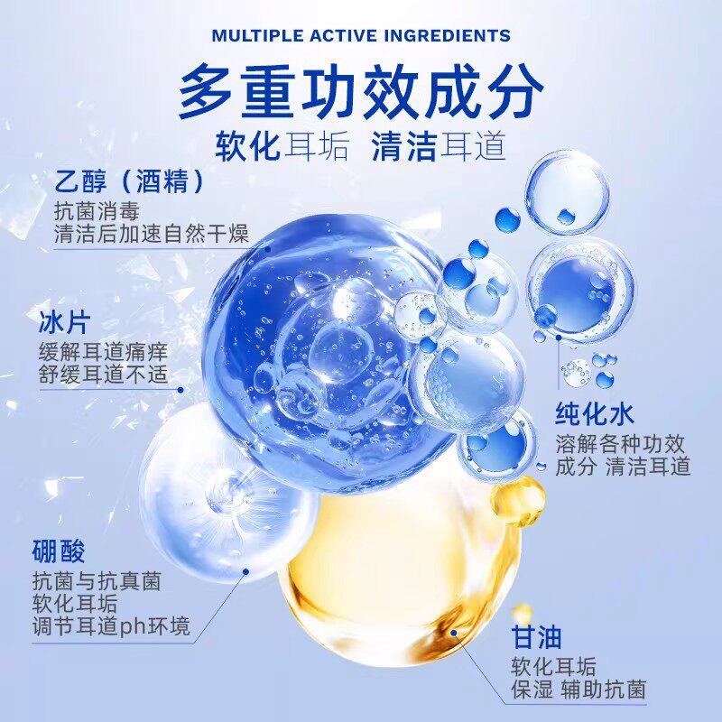 苗先锋硼酸酒精滴耳液硼酸甘油中耳朵痒清理神器耳康洗耳液溶剂人用 苗先锋-硼酸滴耳液20ml
