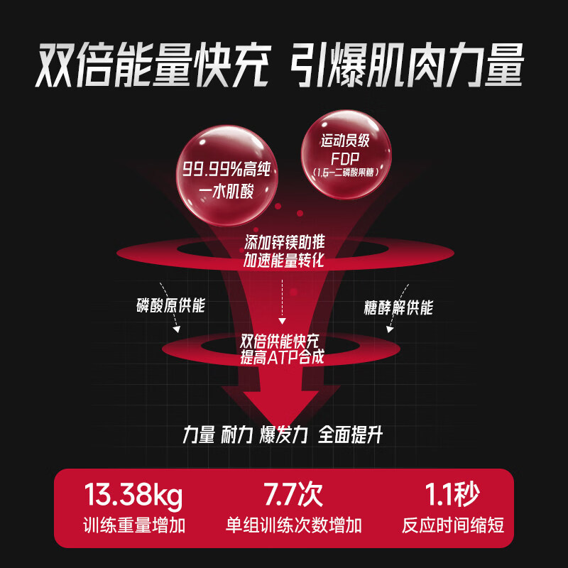 FoYes肌酸300g 快充锌镁肌酸粉耐力爆发力男女健身运动耐力补剂 荔枝口味 300g*1罐 （带摇杯）