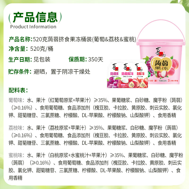 图 7