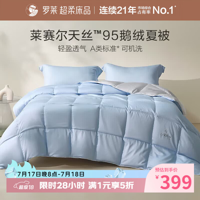 罗莱家纺 羽绒被子 95鹅绒A类可水洗天丝莱赛尔空调夏凉被200*230