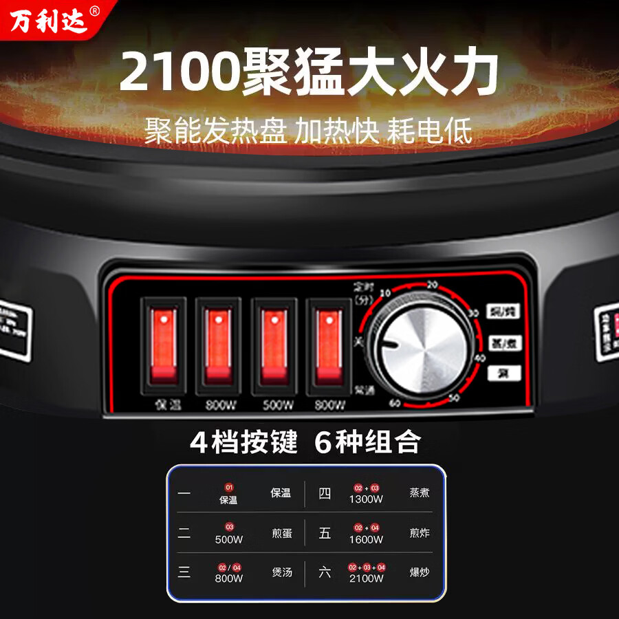 万利达铸铁电炒火锅多功能大容量家用蒸煮煎炸炖涮一体式锅电煮锅炖锅蒸锅 豪华定时款精铸铁40CM双蒸屉