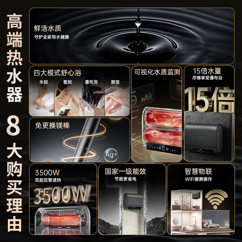 AO.GDSMISI史密思电热水器家用京东上门安装一级能效出租房卫生间储水式3500W速热大水量热水器 80L 3500W 豪华白色扁桶智能款+手机wifi