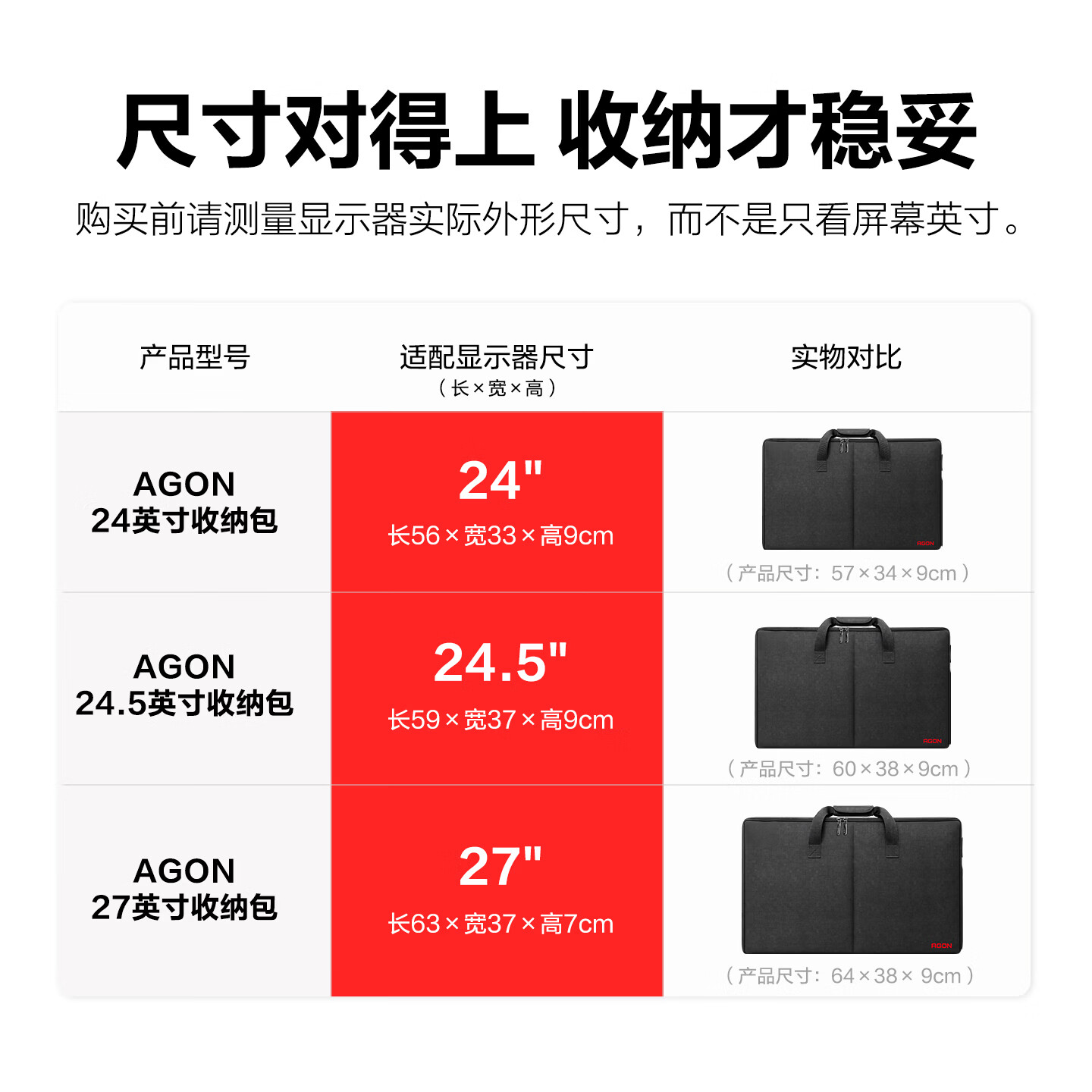 AOC显示屏收纳包24英寸 显示器收纳包23.8英寸可用手提 屏幕保护包 品牌可通用爱攻 24英寸显示器收纳包