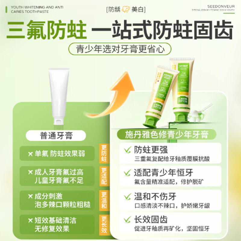 图 8