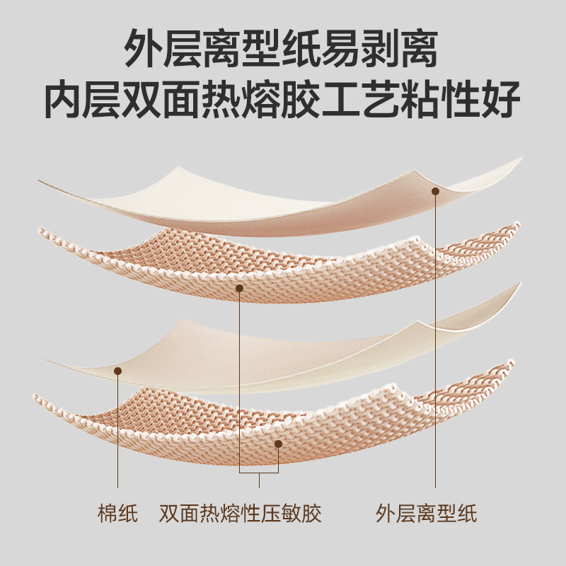 齐心(COMIX)高粘性棉纸双面胶强力高粘度 开学必备学生文具/办公用品 白色12mm*10y(9.1m/卷)10卷装MJ1210-10