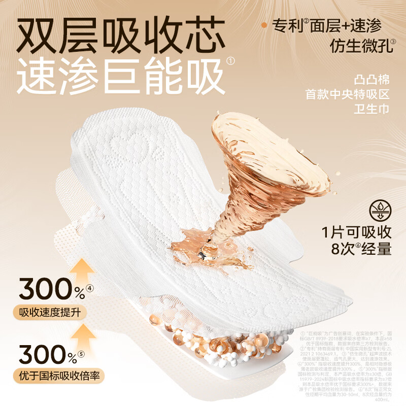 凸凸棉隐感日用夜用卫生巾组合装量大上班上学久坐干爽姨妈巾开学季 【日夜组合】3包20片