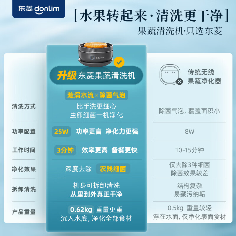 图 8
