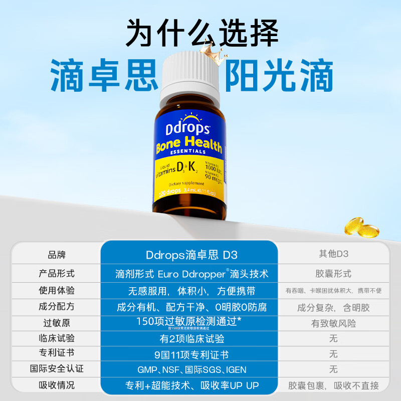 Ddrops滴卓思维生素D3滴剂1000IU 成人维生素D高含量维生素D3营养补充剂 【科学复配】成人D3 1000IU+K/ 3.4ml*2瓶