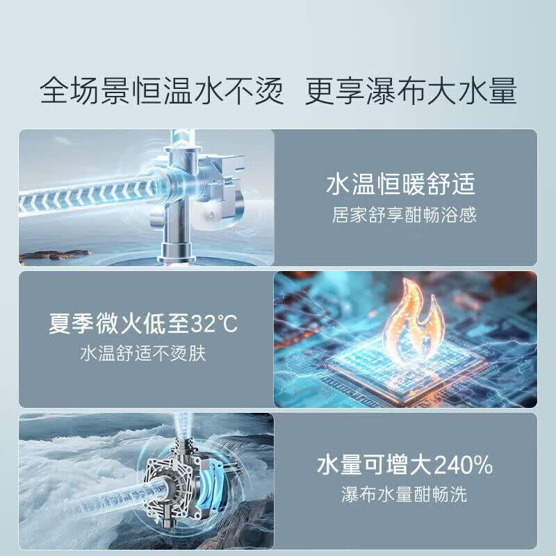 卡萨帝（Casarte）16升【无界CWV5】国补补贴立减15% 燃气热水器天然气 双驱水伺服 增压瀑布洗 小体积隐嵌 一级静音