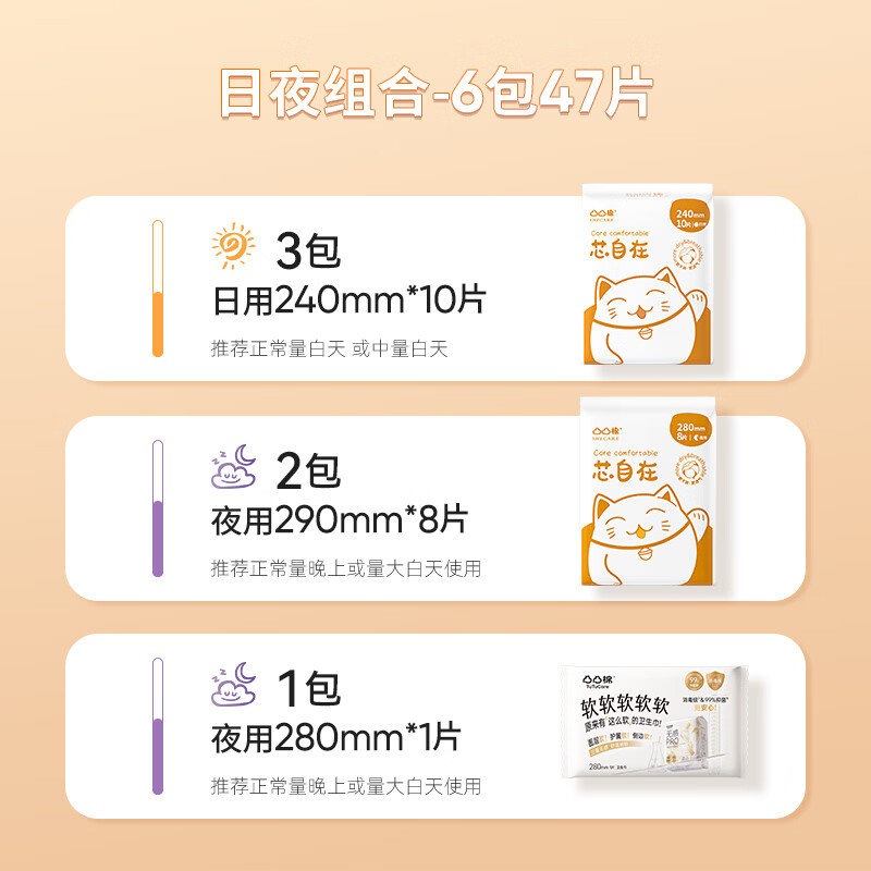 凸凸棉芯自在卫生巾套装日夜用棉柔干爽透气姨妈巾【品牌直供安心品质】 日夜6包47片