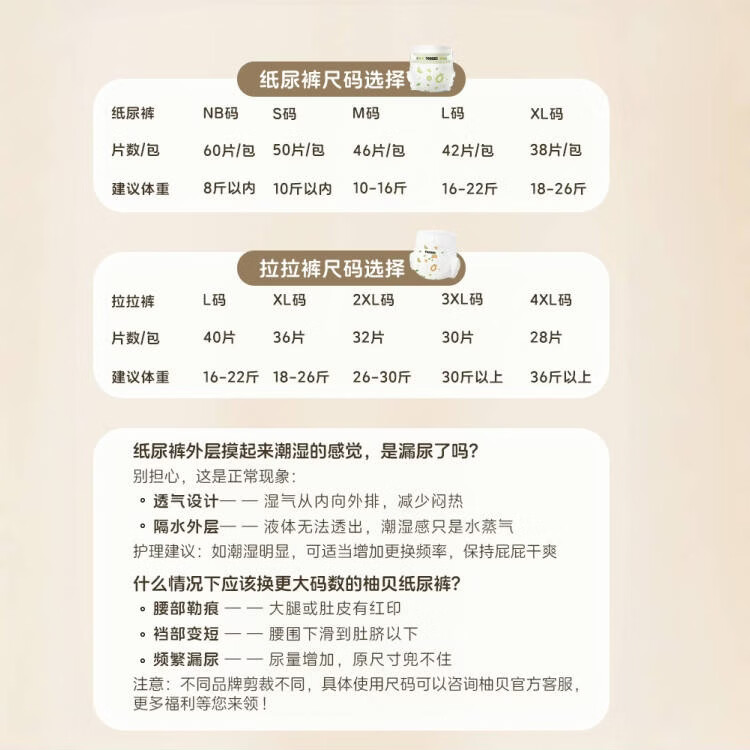 柚贝拉拉裤试用国产名牌夏天超薄学步裤(甲酰胺未检出)TT 拉拉裤4XL码28片(18KG以上)
