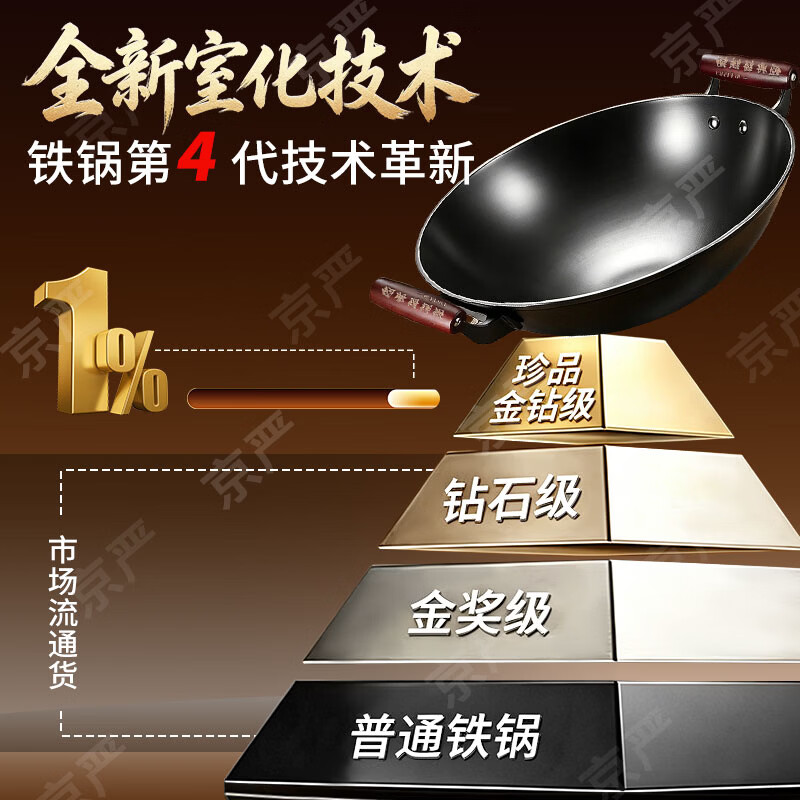 京严手工双耳铸铁炒锅家用无涂层加厚不锈大容量不粘锅明火燃气柴火灶 【传世之作】双耳圆底 赠立体盖+锅铲 适合4-8人 40cm 百年传承工艺 | 手工铸造生铁锅 | 越养越不粘
