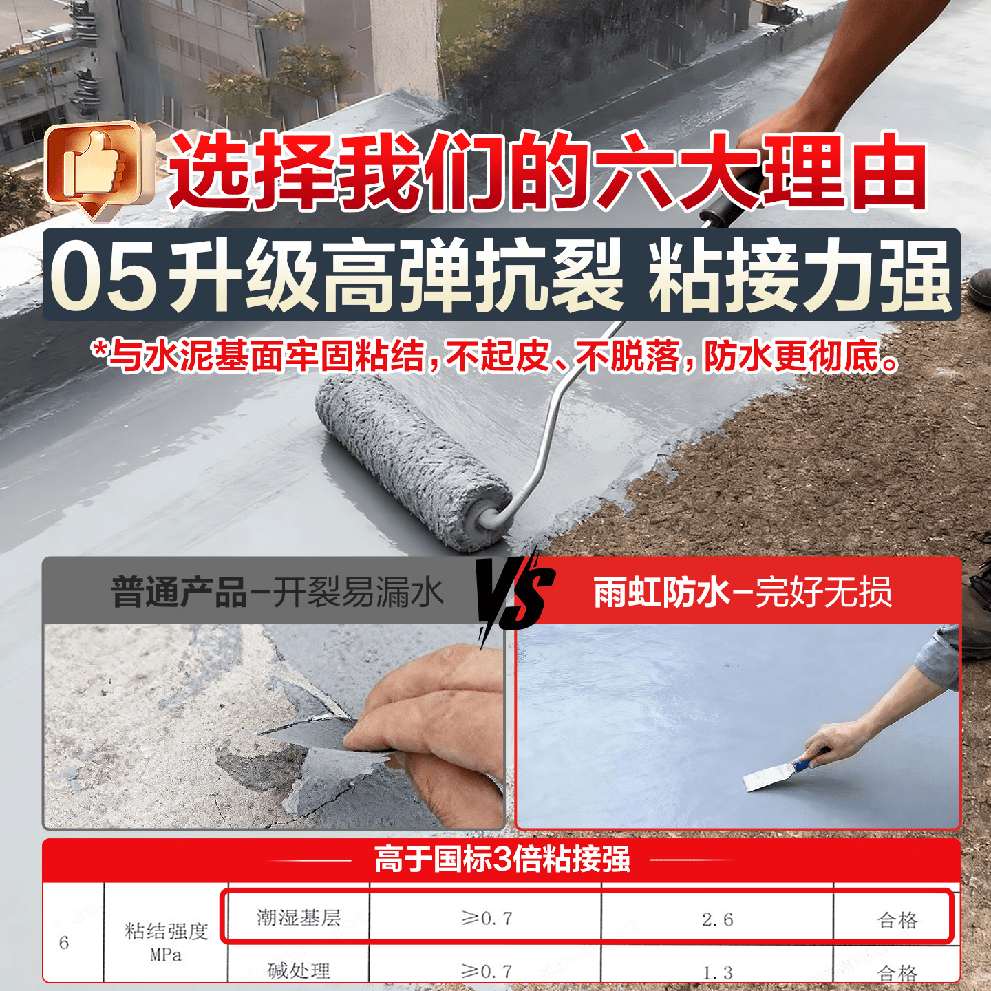 雨虹防水可外露水性沥青防水涂料 楼顶屋顶防水补漏材料防水涂料屋顶防水 可外露水性沥青【20kg*3桶】