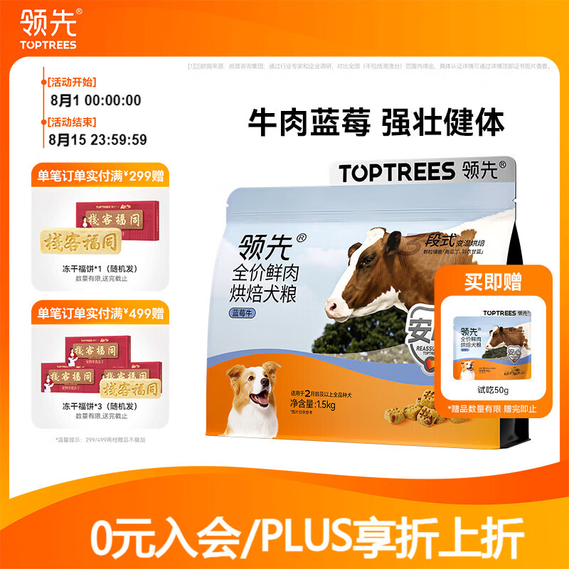 领先蓝莓牛肉烘焙犬粮1.5kg plus 145元，领先鸭肉梨烘焙犬粮1.5kg plus 127元 - 86线报