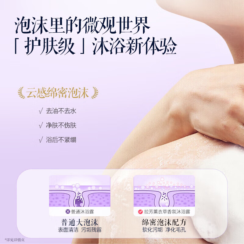拉芳薰衣草香氛沐浴露750g 滋润保湿持久留香 洗澡专用洗护 750g薰衣草香氛沐浴露
