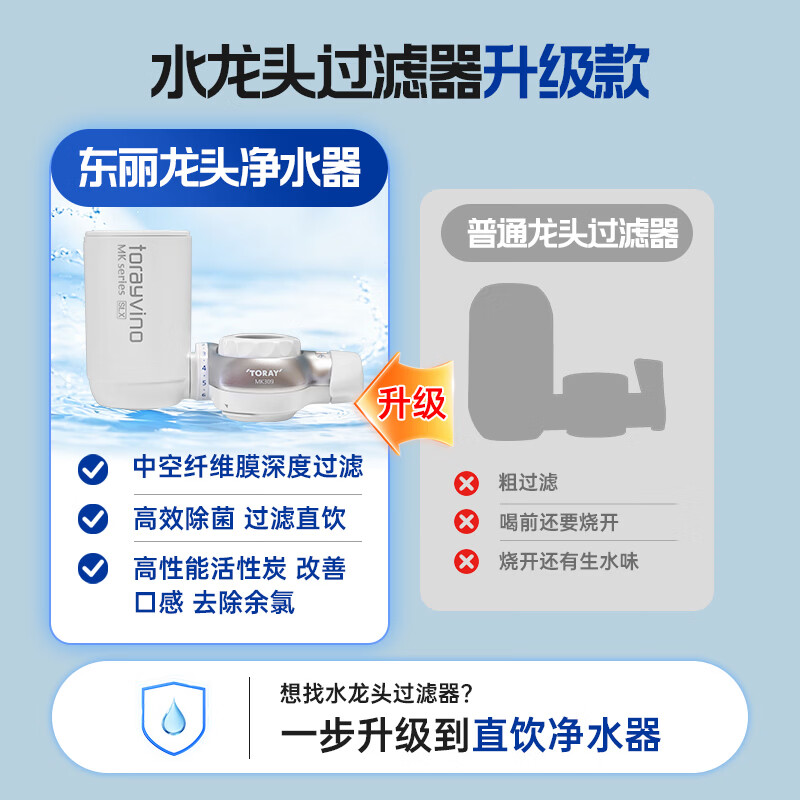 东丽(TORAY)日本原装进口直饮净水器净饮机自来水龙头保留矿物质过滤器除铅除菌除氯家用厨房小巧便携MK309SLX MK309SLX一机一芯