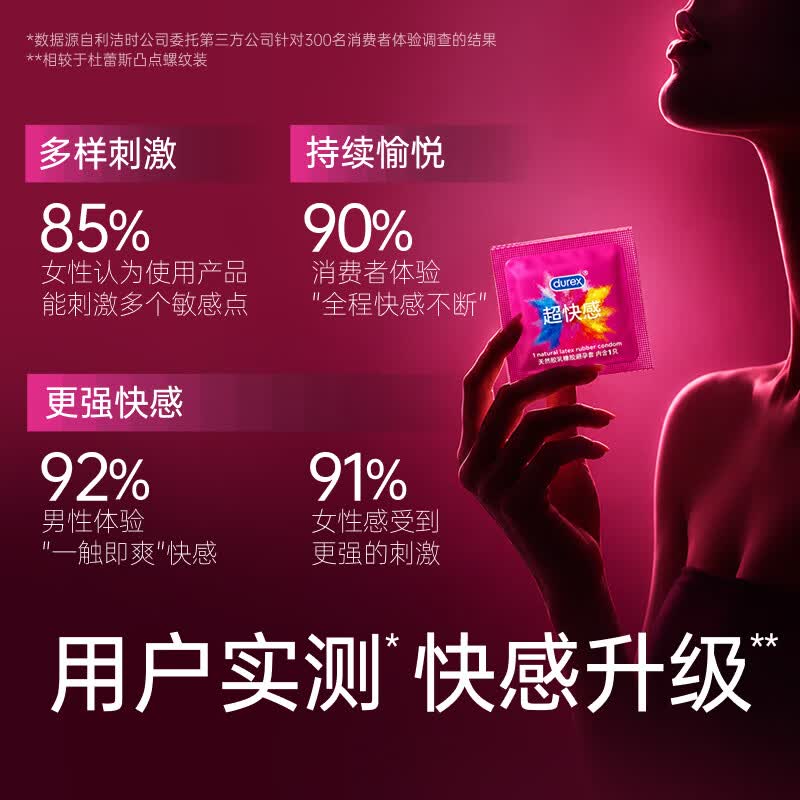杜蕾斯超快感情趣避孕套 大颗粒带刺凸点螺纹安全女性套套 计生用品 酥麻超快感【共10只】三重体验