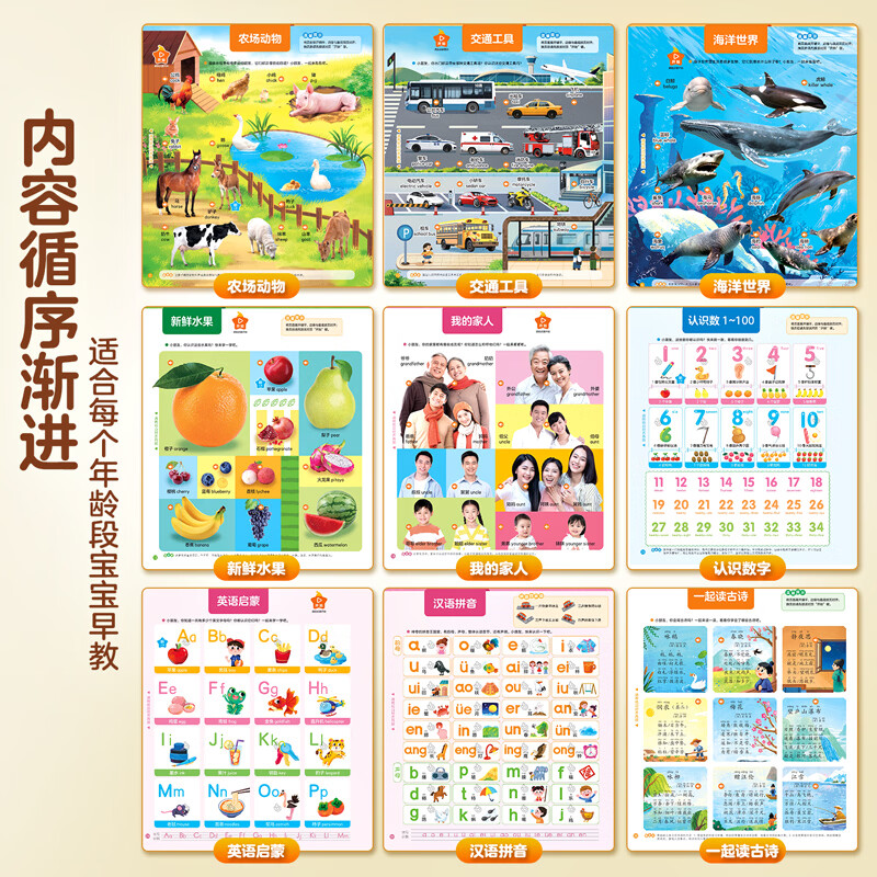当当 早教有声书发声书启蒙系列 0-7-9岁早教有声书大全 会说话/会讲故事/会唱歌的早教有声书点读发声书 中英文双语语言启蒙益智 会说话的早教点读发声书
