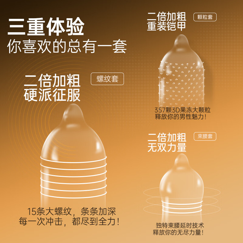 炽久避孕套大颗粒螺纹2倍加粗安全套情趣天然胶延时持久黄金肌肉套 黄金颗粒套3+黄金螺纹套3+黄金束腰套3(9只)