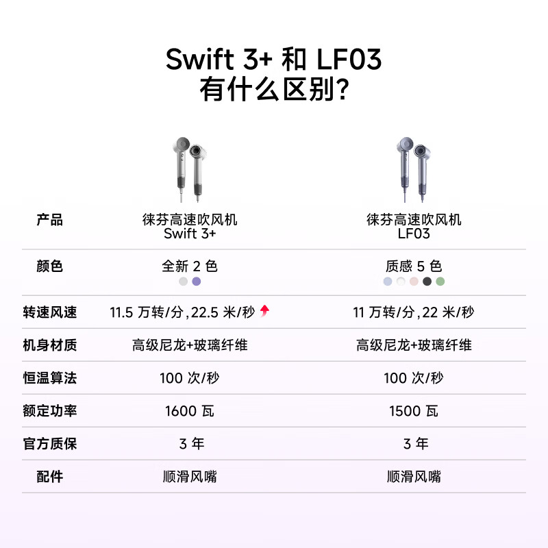 图 6