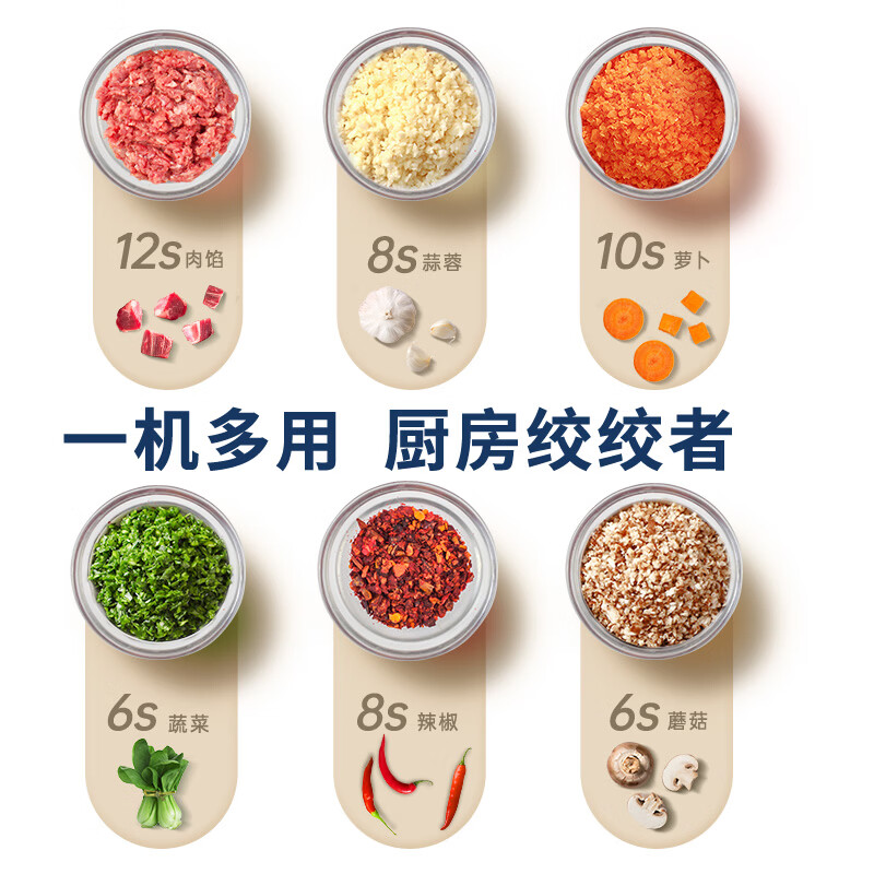 荣事达蒜泥打蒜器家用小型绞肉机电动搅拌机辅食机蒜蓉打碎机捣蒜器 【豪华配置】双杯双刀+大电机 0.35L