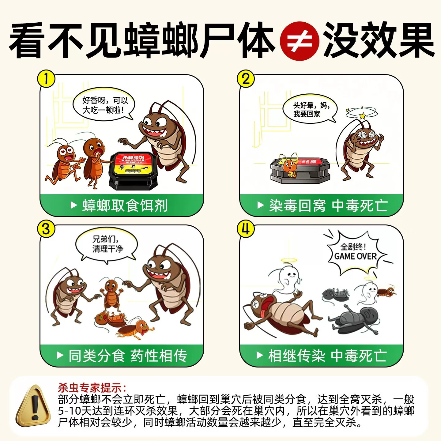 海布森蟑螂药特效强力全窝端虫卵双杀家用室内厨房专用杀蟑胶饵灭蟑螂 12枚装【2盒装】适用60㎡