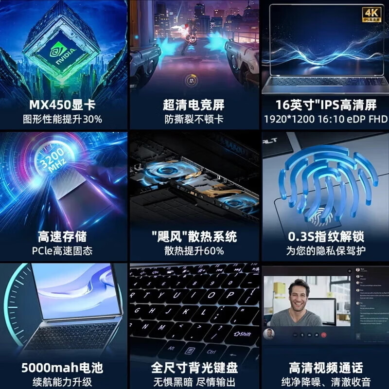 HUWAIJBOOK笔记本电脑【官方补贴35%】英特尔酷睿i7旗舰性能 办公娱乐 黑悟空游戏手提金属轻薄本 【高配】英伟达AMD独显【抗蓝光+高刷屏+指纹锁】 32G运行+2T超速硬盘