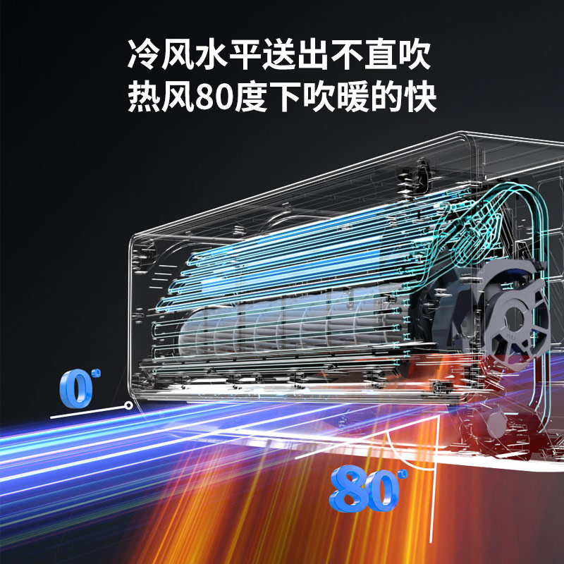 海尔(Haier)统帅空调挂机1.5匹家用卧室双排铜管蒸发器一级能效变频快速冷暖智能以旧换新国家补贴 超省电 一级能耗 快速冷暖 1.5匹 35LPA1