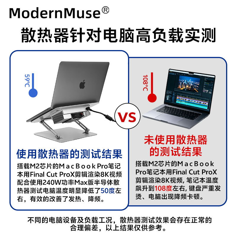 ModernMuse超大功率笔记本散热器半导体制冷支架静音降温神器适用苹果MacBook iPad华为MateBook微软Surface 制冷120W功率 Pro版 【升降支架款】