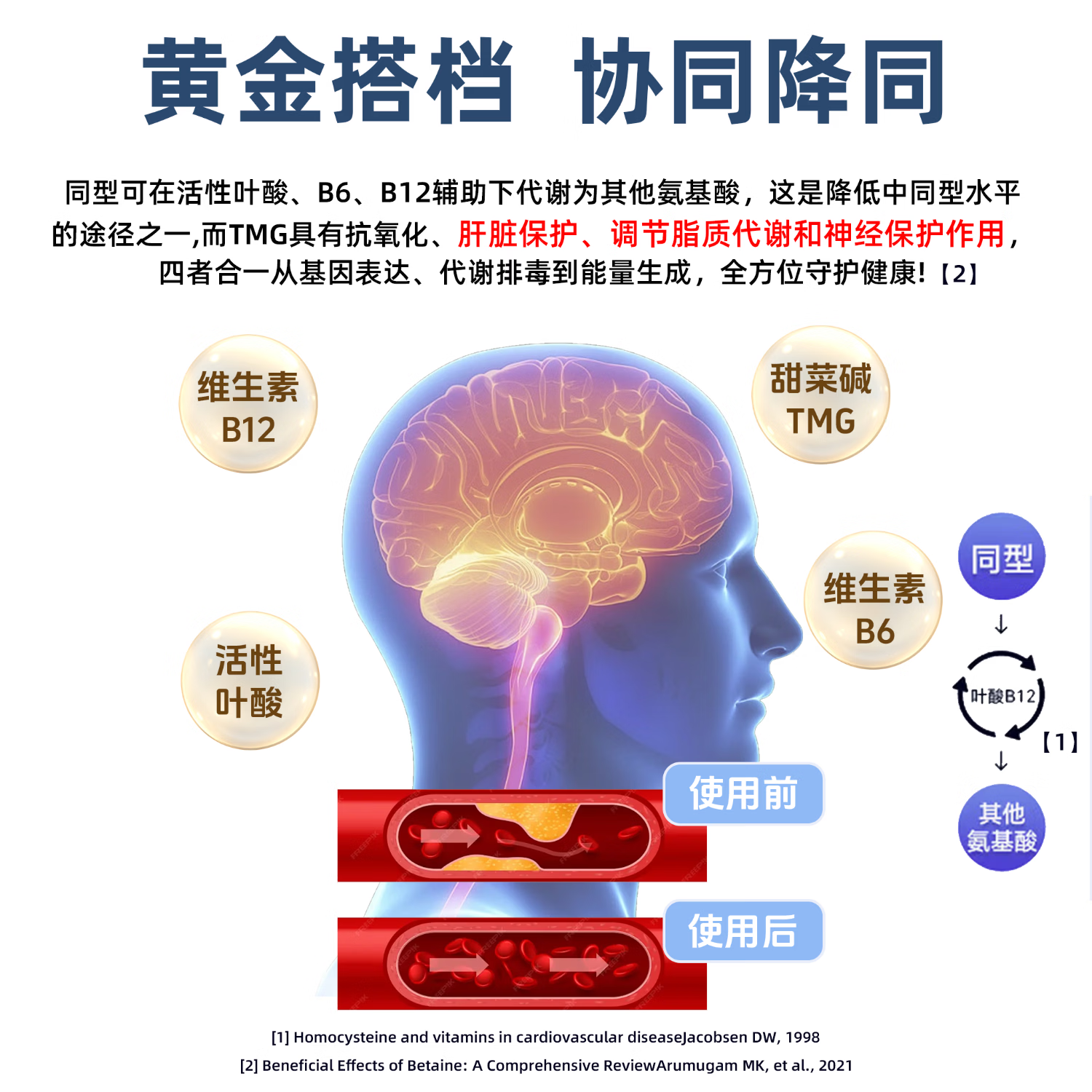 爱维她(Aiveta)活性叶酸中老年降高同型半胱氨酸甲基四氢维生素b6b12心血管白发 季度装100天【中老年活性叶酸】 100片*1盒