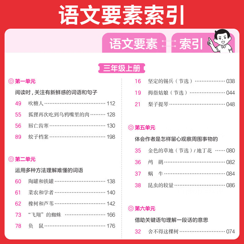 当当一本阅读理解训练100篇小学语文同步阅读理解专项训练书二三四五年级阅读理解专项训练人教版23456年级阅读一百篇小学语文阅读小学阅读英语语文100篇真题80篇答题方法100问 语文阅读100篇 三