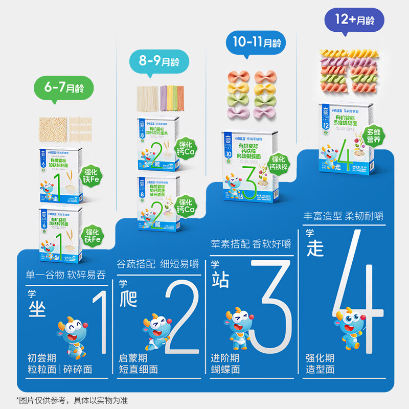小鹿蓝蓝【面条任选】宝宝有机营养辅食造型面混合口味多口味面条 【10+荤素搭配】有机婴标钙铁锌肉蔬蝴蝶面/3盒