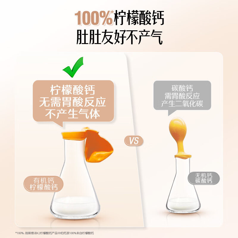 Swisse澳州Swisse斯维诗钙片mini柠檬酸钙维生素D3迷你片青少年中老年 Swisse迷你钙 300粒*2瓶