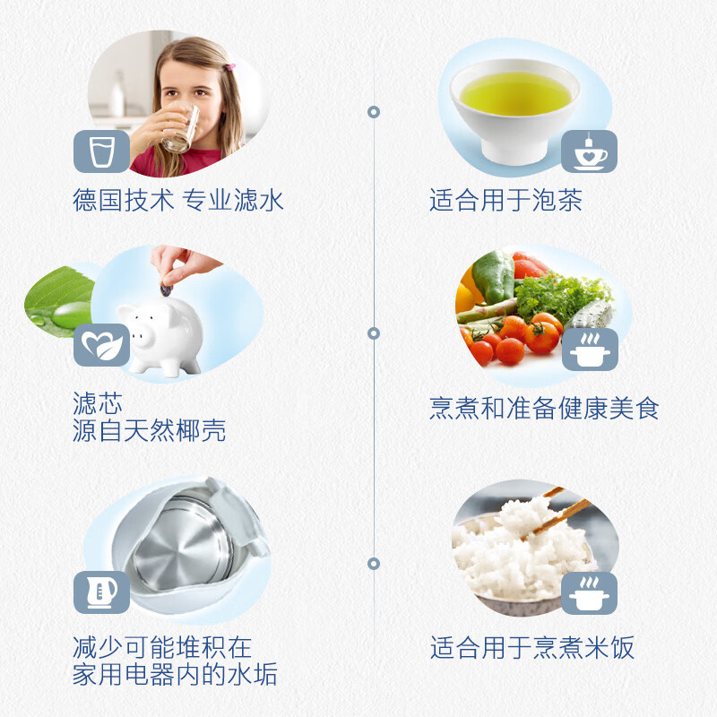 碧然德（BRITA） 家用滤水壶 净水壶滤芯 Maxtra 多效滤芯 3枚装