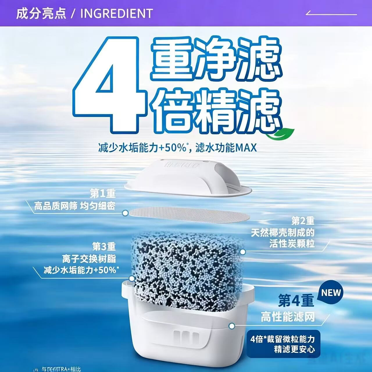碧然德滤芯通用BRITA净水壶滤芯 pro版两盒十二枚德国制造