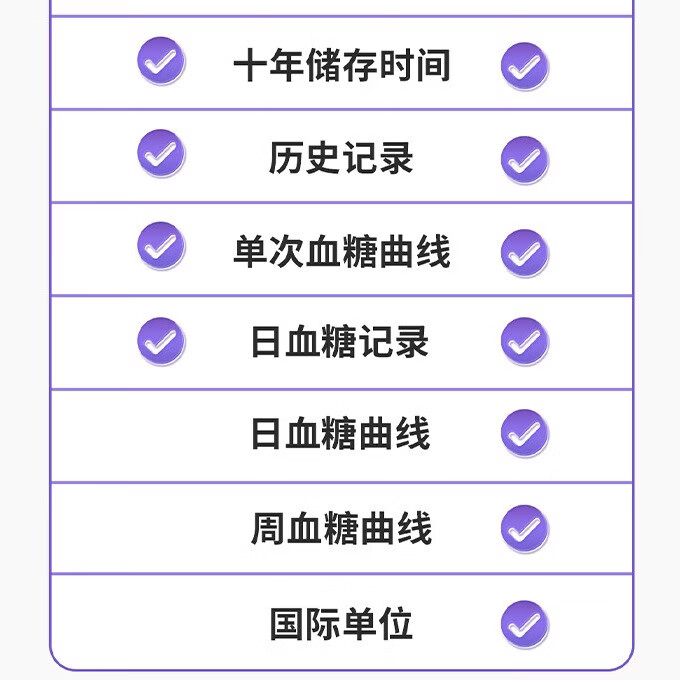 柯诺第二代激光血糖仪家用医用免扎针微创微痛精准智能多功能血糖仪 10.【尊享款】黑激光血糖仪50耗材＋尿酸仪