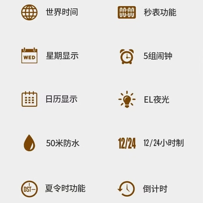 时刻美(skmei)【当兵入伍军人专用】运动电子手表初高中生指南防水针计步器男 蓝白色【升级5组闹钟】