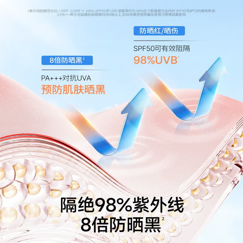 海龟爸爸儿童防晒喷雾可上飞机儿童高倍SPF50 清爽防水防汗100ml 6岁+适用 小雪山40g|纯物理防晒清水可卸