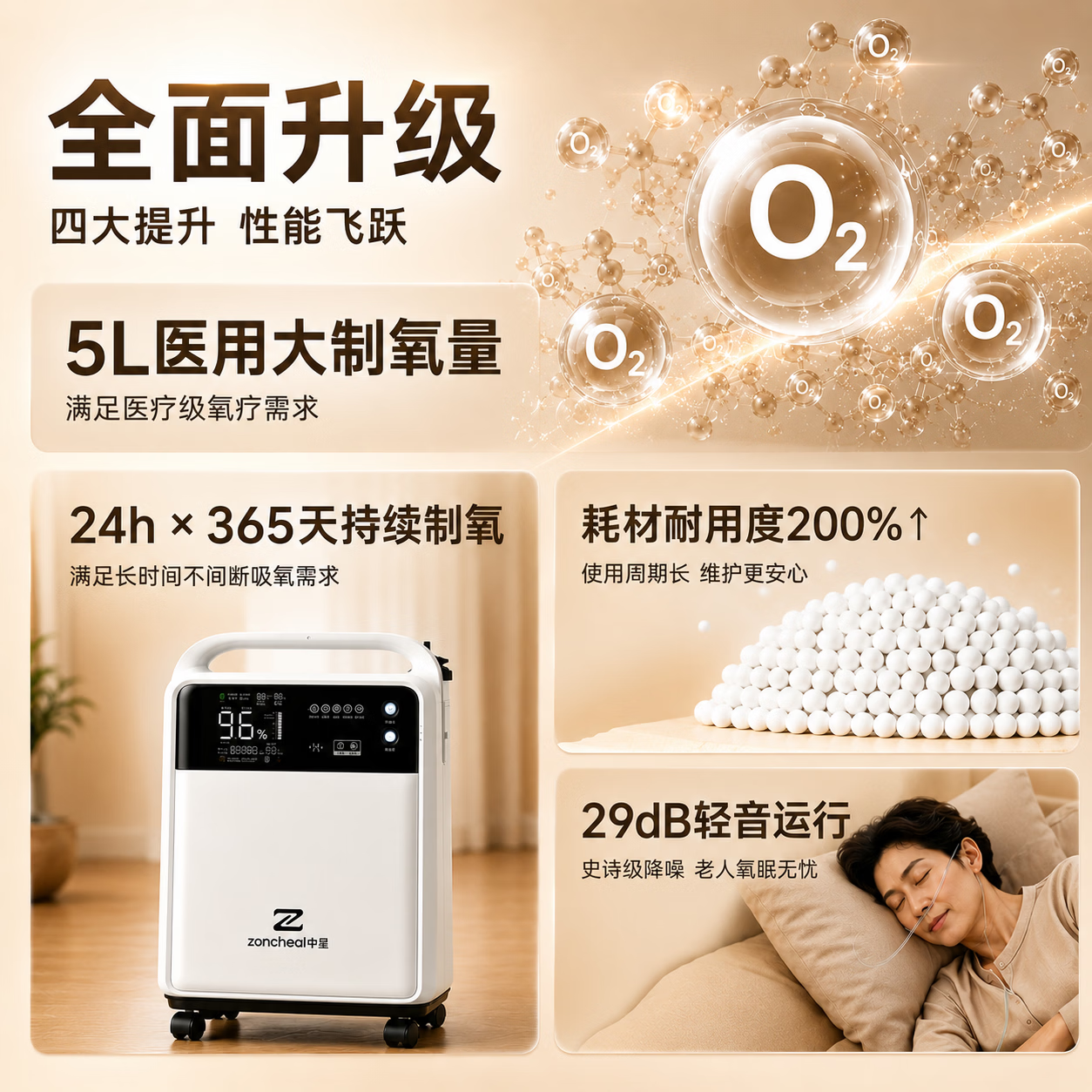 中呈(zoncheal)5L医用制氧机家用老人孕妇吸氧机轻音雾化 制氧机 SL-3C-510