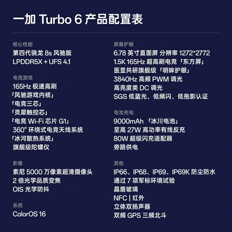 一加 Turbo 6 12GB+256GB 追光银 oppo 9000mAh冰川电池 165Hz高刷东方屏 智能游戏电竞手机 国家补贴
