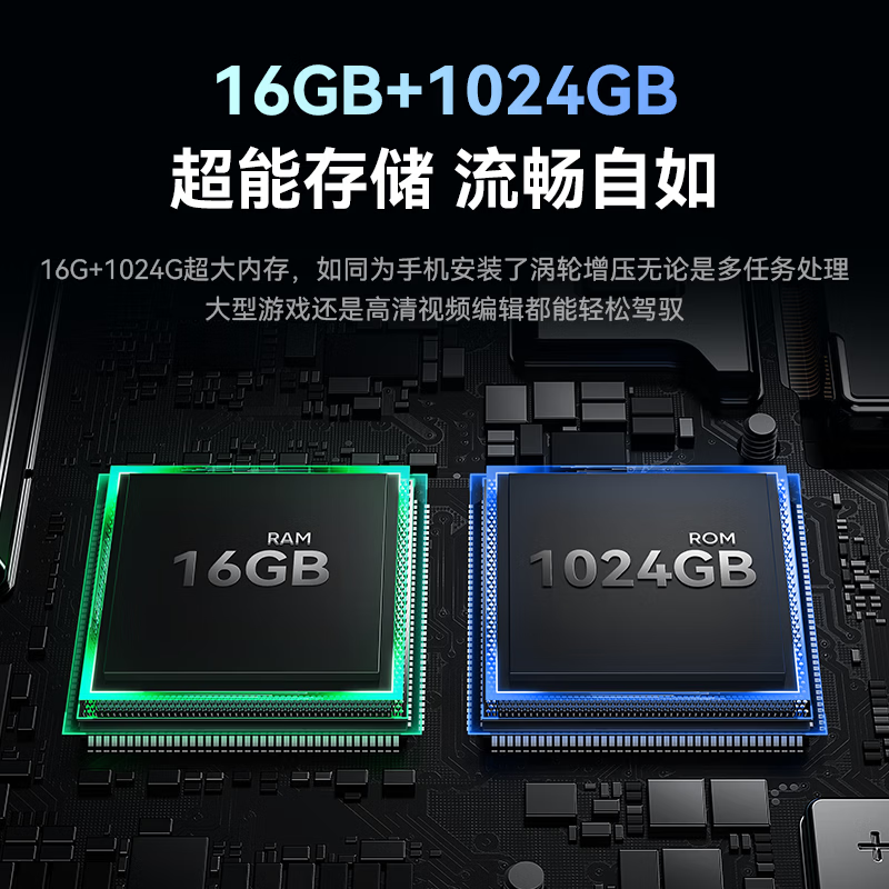 荣耀天机 X300Pro手机官方正品2026新机骁龙8核处理器144Hz高刷1TB大内存全网通5G高清拍照9800大电池 自在蓝 典藏版:12G+1024G+豪华大礼包(较多选择)